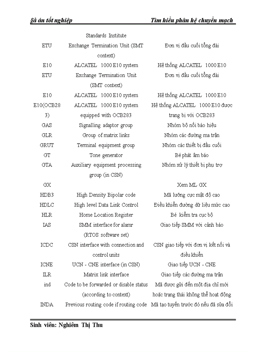 image for page Tìm hiểu phân hệ chuyển mạch 1