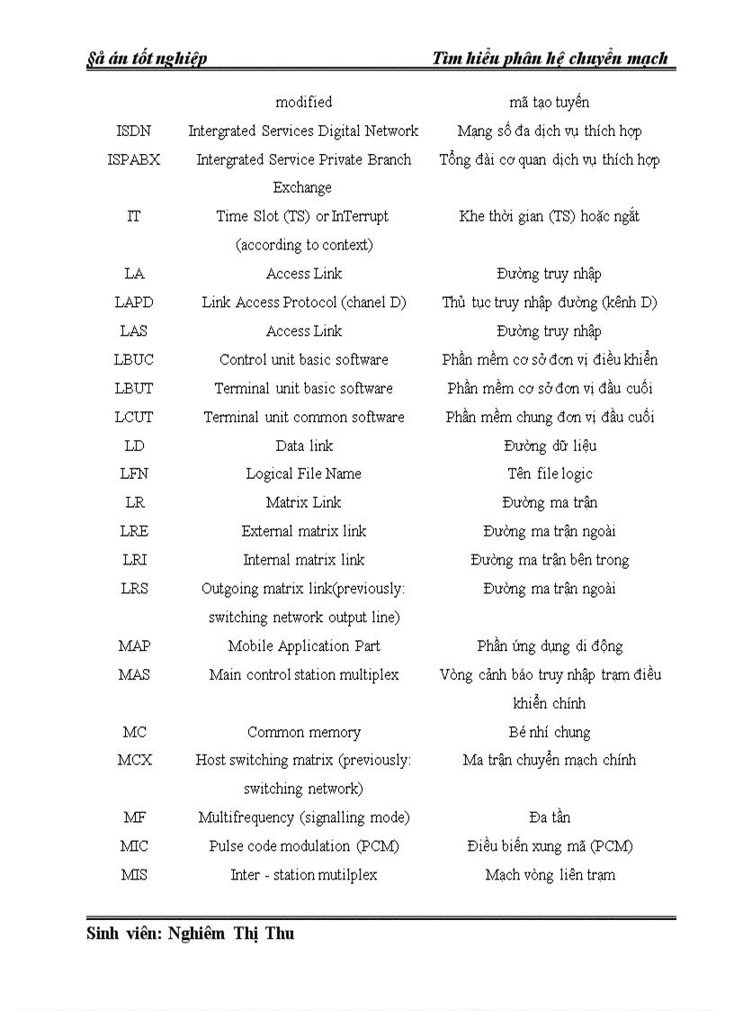 image for page Tìm hiểu phân hệ chuyển mạch 1