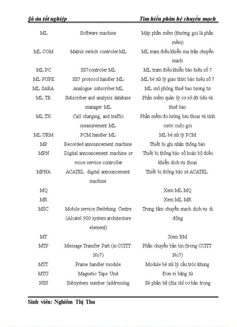 image for page Tìm hiểu phân hệ chuyển mạch 1