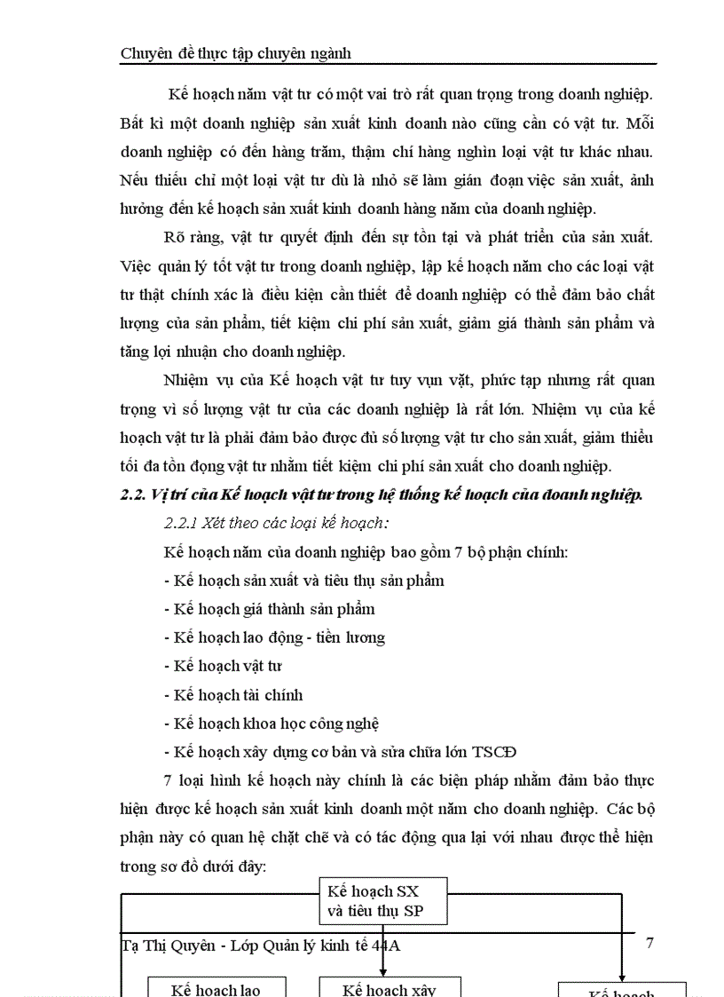 image for page Hoàn thiện công tác lập kế hoạch năm cho vật tư tại Công ty cao su Sao vàng
