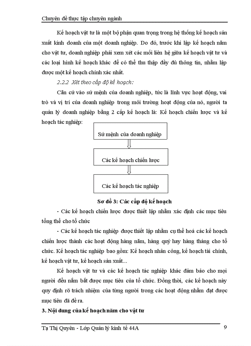 image for page Hoàn thiện công tác lập kế hoạch năm cho vật tư tại Công ty cao su Sao vàng