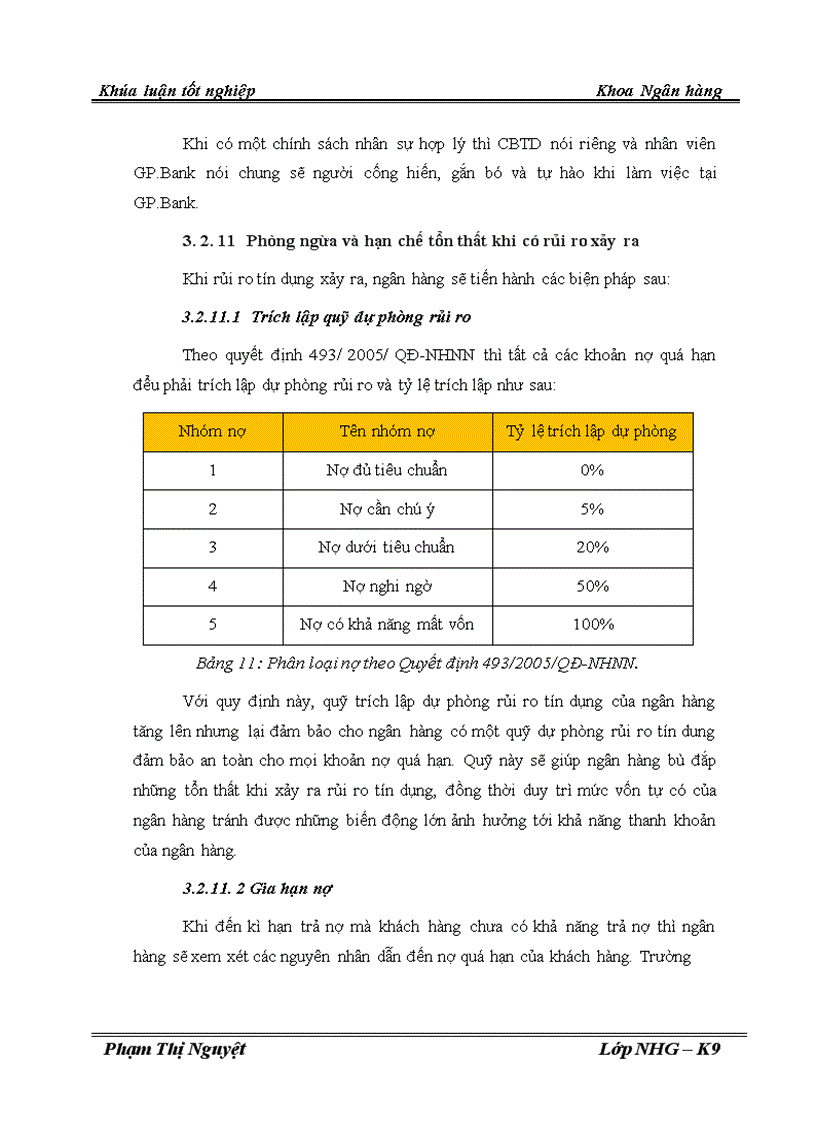 image for page Rủi ro tín dụng và quản lý rủi ro tín dụng tại ngân hàng TMCP Dầu Khí Toàn Cầu 1