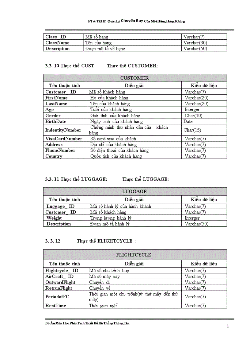 image for page PT TKHT quản lý chuyến bay của một hãng hàng không 1