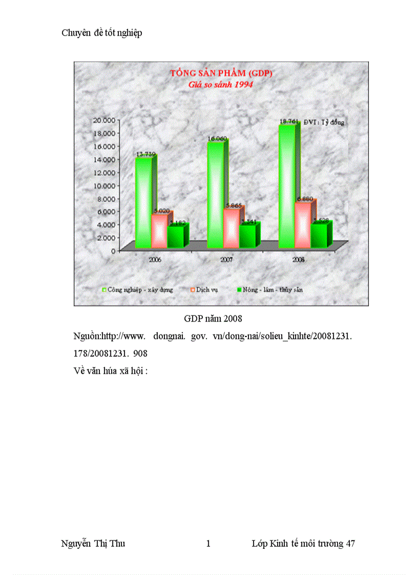 image for page Đánh giá các vấn đề môi trường trong dự án thí điểm quy hoạch sử dụng đất có lồng ghép các yếu tố bảo vệ môi trường ở huyện Nhơn Trạch tỉnh Đồng Nai 1