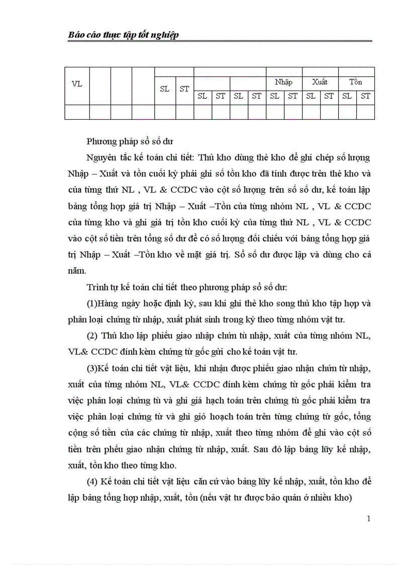image for page Tổ chức công tác nguyên liệu vật liệu và tình hình quản lý sử dụng nguyên liệu vật liệu tại Công ty TNHH ThiÊn phúc