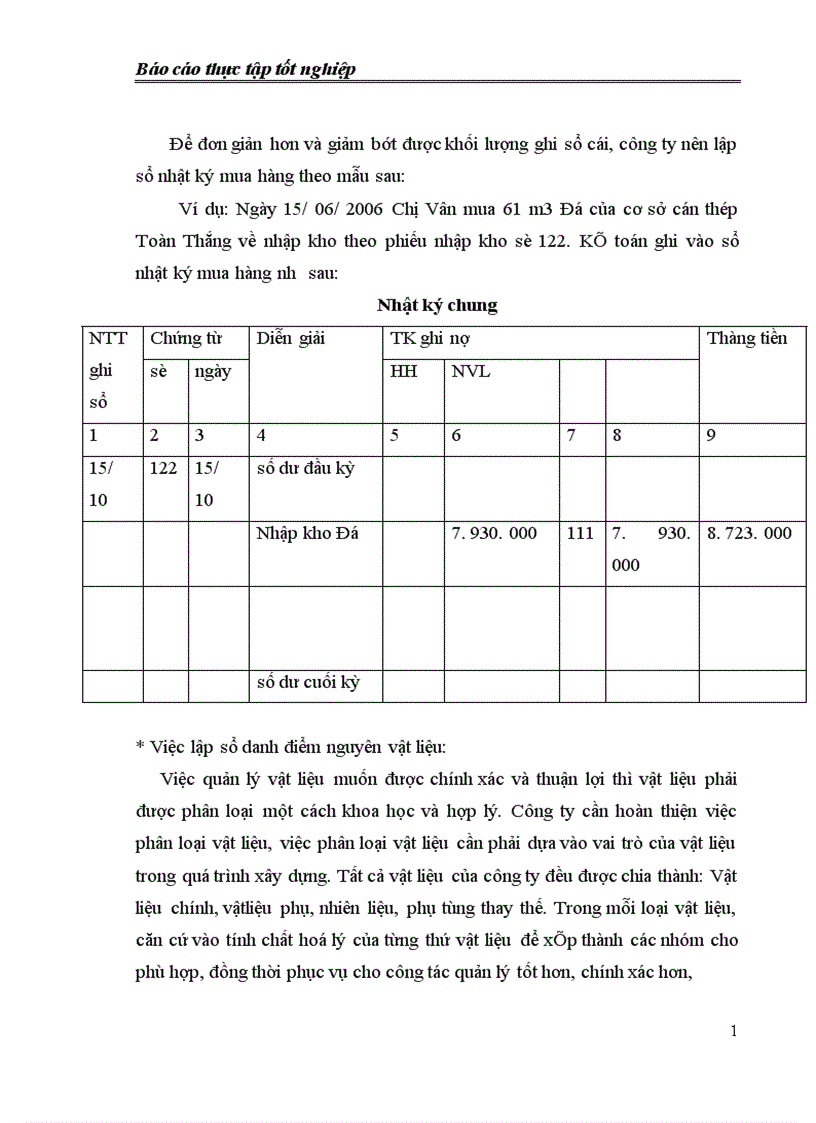 image for page Tổ chức công tác nguyên liệu vật liệu và tình hình quản lý sử dụng nguyên liệu vật liệu tại Công ty TNHH ThiÊn phúc