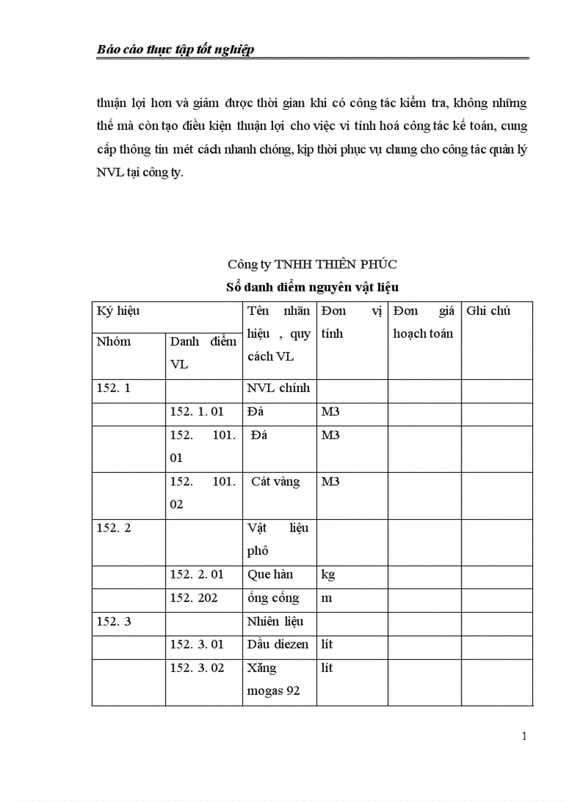 image for page Tổ chức công tác nguyên liệu vật liệu và tình hình quản lý sử dụng nguyên liệu vật liệu tại Công ty TNHH ThiÊn phúc