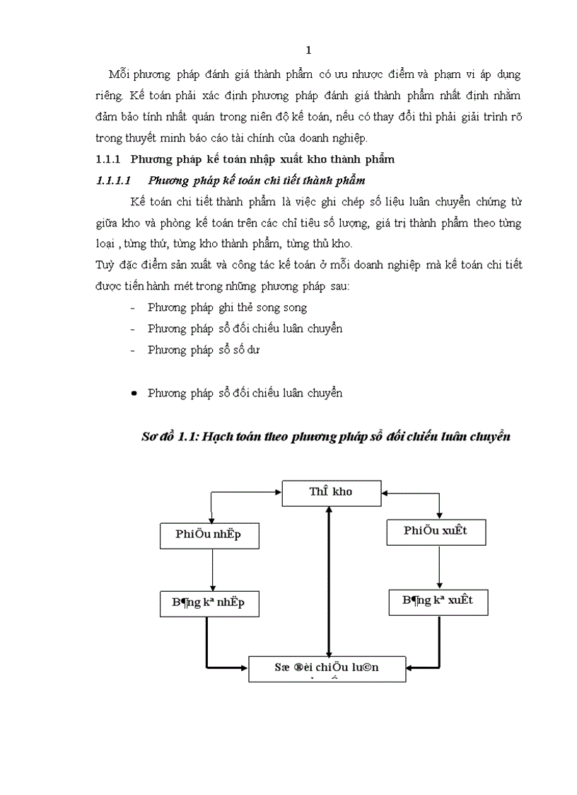 image for page Báo cáo tổng hợp về việc hoàn thiện công tác kế toán tiêu thụ và xác định kết quả kinh doanh tại Công ty Cổ phần Xuất Nhập khẩu thủ công mỹ nghệ