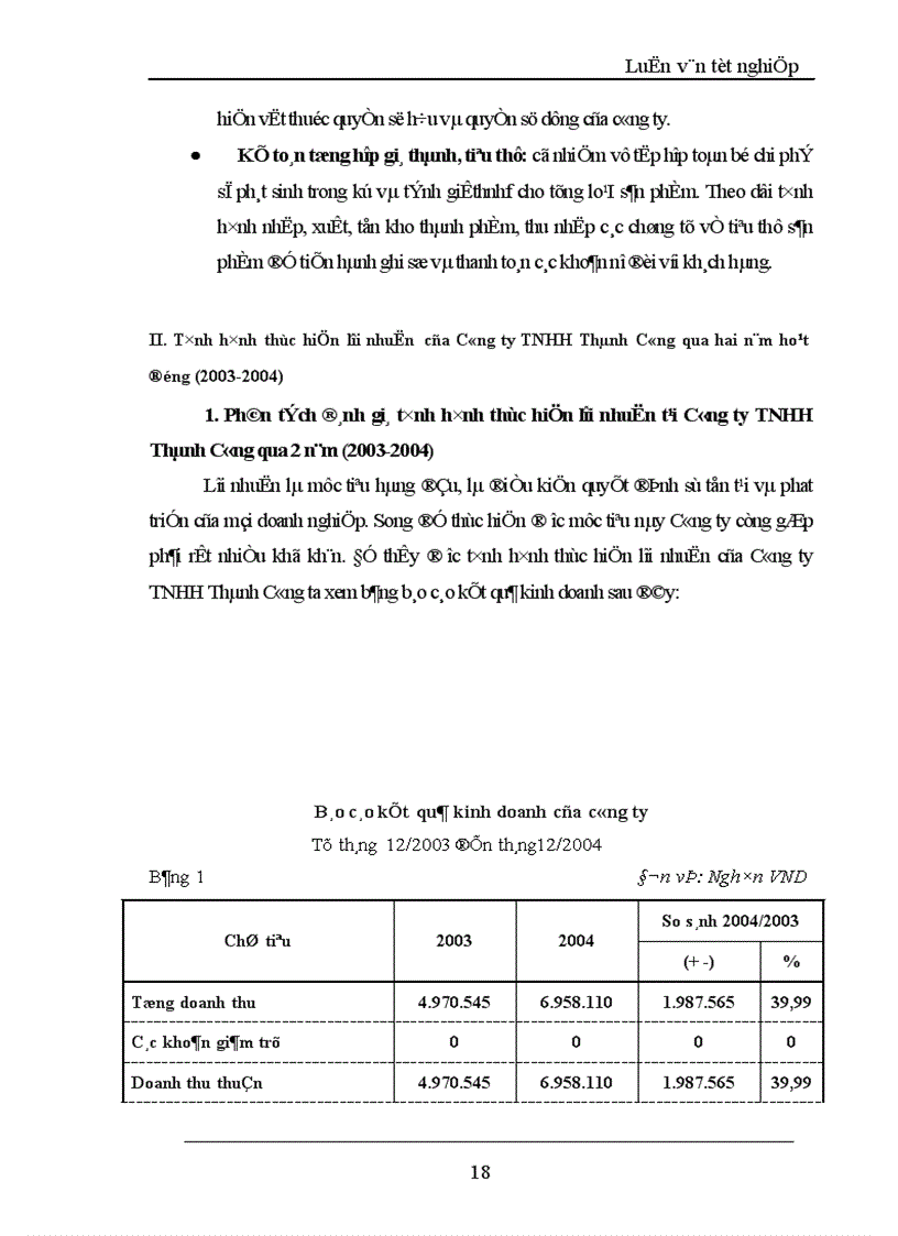 image for page Lợi nhuận và một số giải pháp chủ yếu tăng lợi nhuận tại Công ty TNHH Thành Công 1
