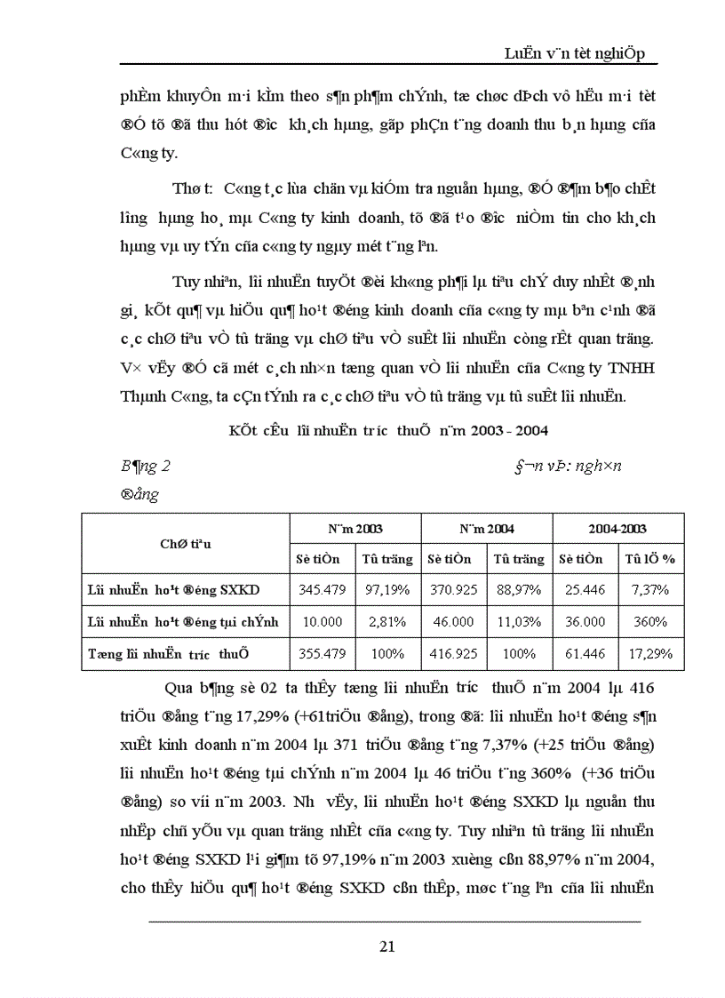 image for page Lợi nhuận và một số giải pháp chủ yếu tăng lợi nhuận tại Công ty TNHH Thành Công 1