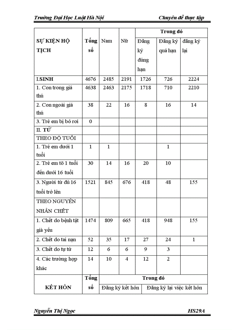 image for page thực trạng giữa quy định của pháp luật và thực tiễn áp dụng của địa phương