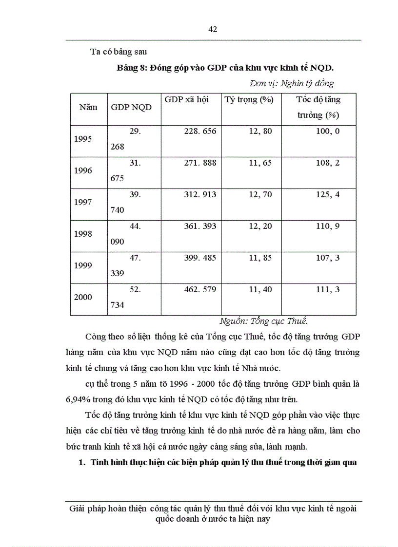 image for page Giải pháp hoàn thiện công tác quản lý thu thuế đối với khu vực kinh tế ngoài quốc doanh ở nước ta hiện nay 1