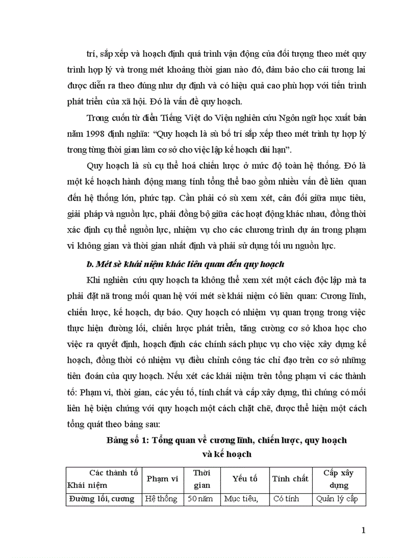 image for page Quy hoạch mạng lưới trường học ngành Giáo dục thị xã Hà Đông tỉnh Hà Tây đến năm 2020 1
