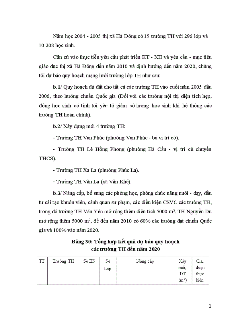 image for page Quy hoạch mạng lưới trường học ngành Giáo dục thị xã Hà Đông tỉnh Hà Tây đến năm 2020 1