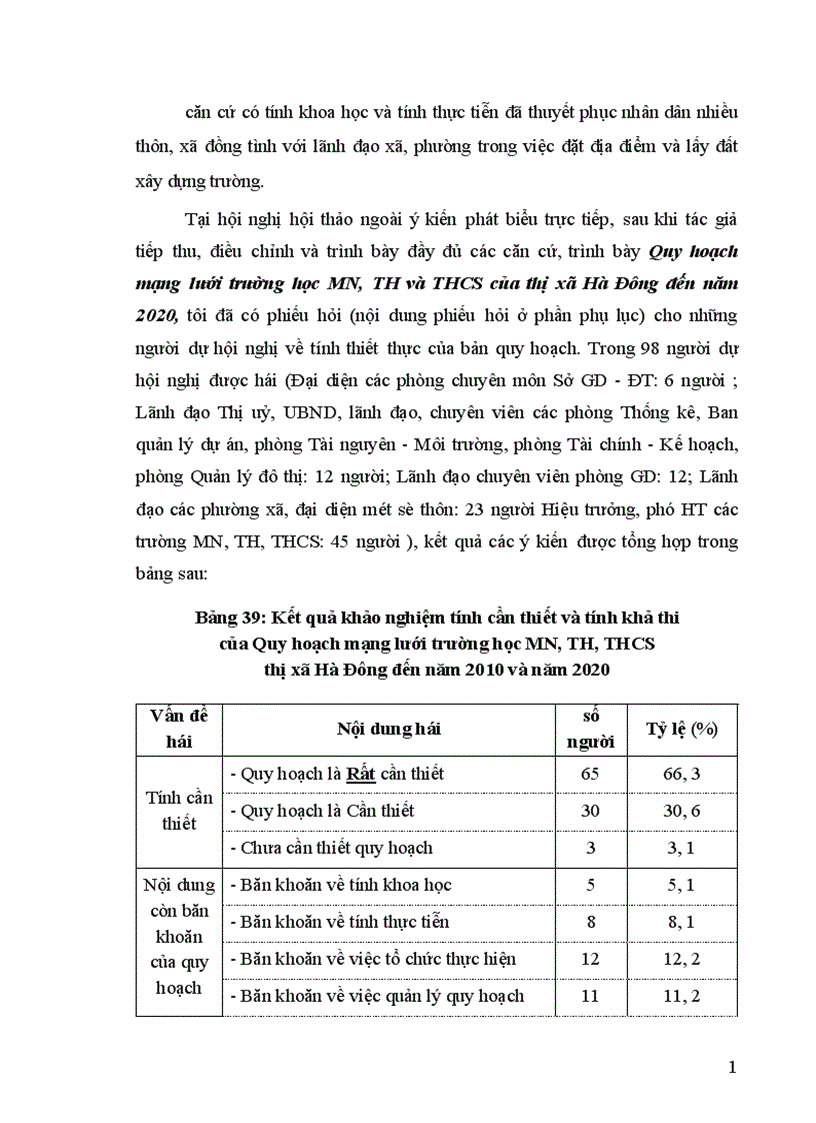 image for page Quy hoạch mạng lưới trường học ngành Giáo dục thị xã Hà Đông tỉnh Hà Tây đến năm 2020 1