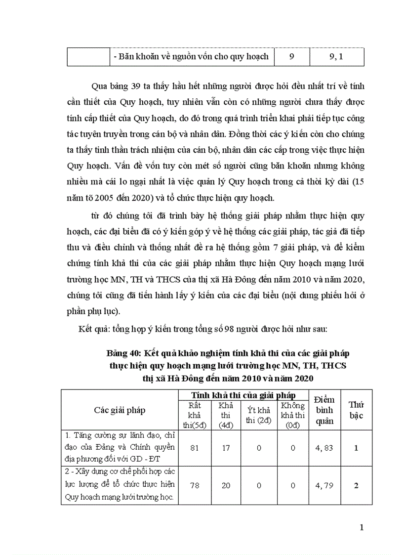 image for page Quy hoạch mạng lưới trường học ngành Giáo dục thị xã Hà Đông tỉnh Hà Tây đến năm 2020 1