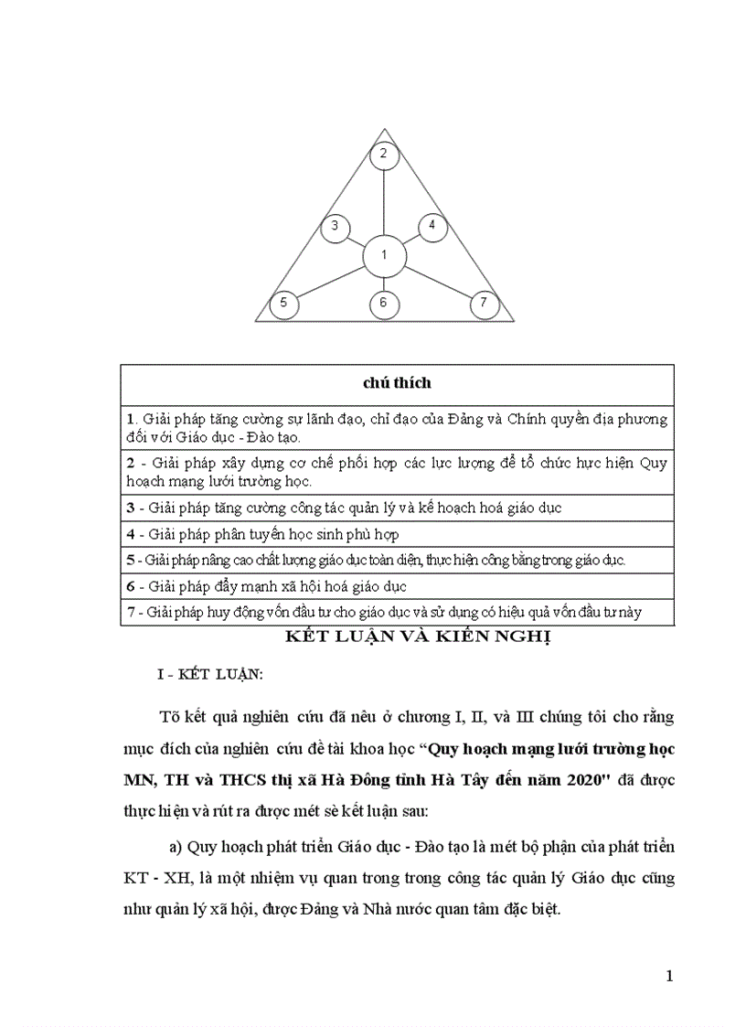 image for page Quy hoạch mạng lưới trường học ngành Giáo dục thị xã Hà Đông tỉnh Hà Tây đến năm 2020 1