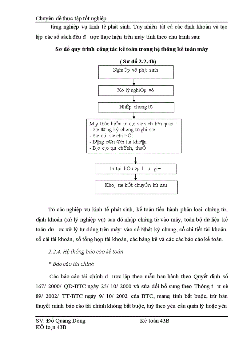 image for page Hoàn thiện hạch toán doanh thu xác định kết quả kinh doanh tại Công ty Cổ phần Mai Linh Hà Nội 1