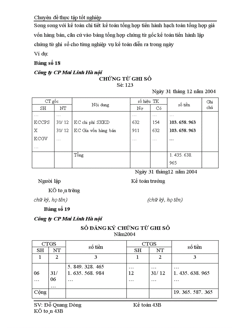 image for page Hoàn thiện hạch toán doanh thu xác định kết quả kinh doanh tại Công ty Cổ phần Mai Linh Hà Nội 1