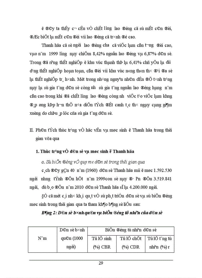 image for page Một số giải pháp nhằm nâng cao trình độ học vấn và giảm mức sinh ở Thanh Hoá 1