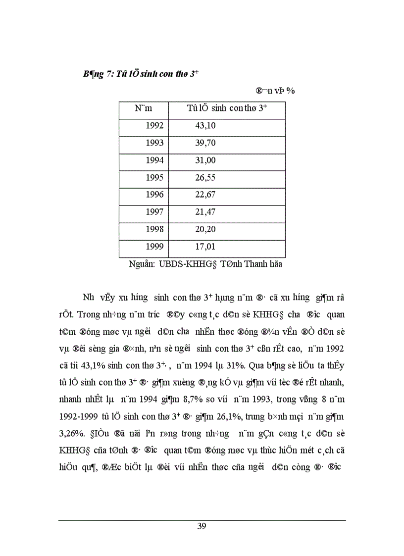 image for page Một số giải pháp nhằm nâng cao trình độ học vấn và giảm mức sinh ở Thanh Hoá 1