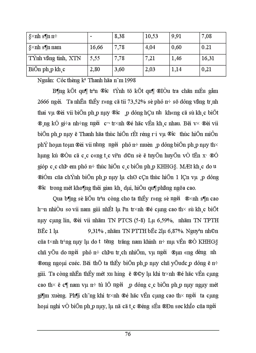 image for page Một số giải pháp nhằm nâng cao trình độ học vấn và giảm mức sinh ở Thanh Hoá 1