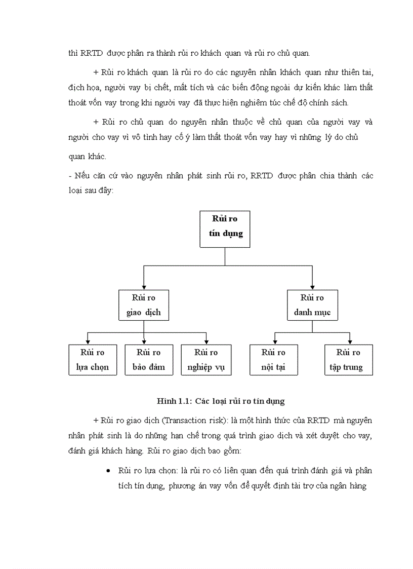 image for page Quản trị rủi ro tín dụng hậu khủng hoảng tài chính 2008 kinh nghiệm của thế giới và bài học cho Việt Nam