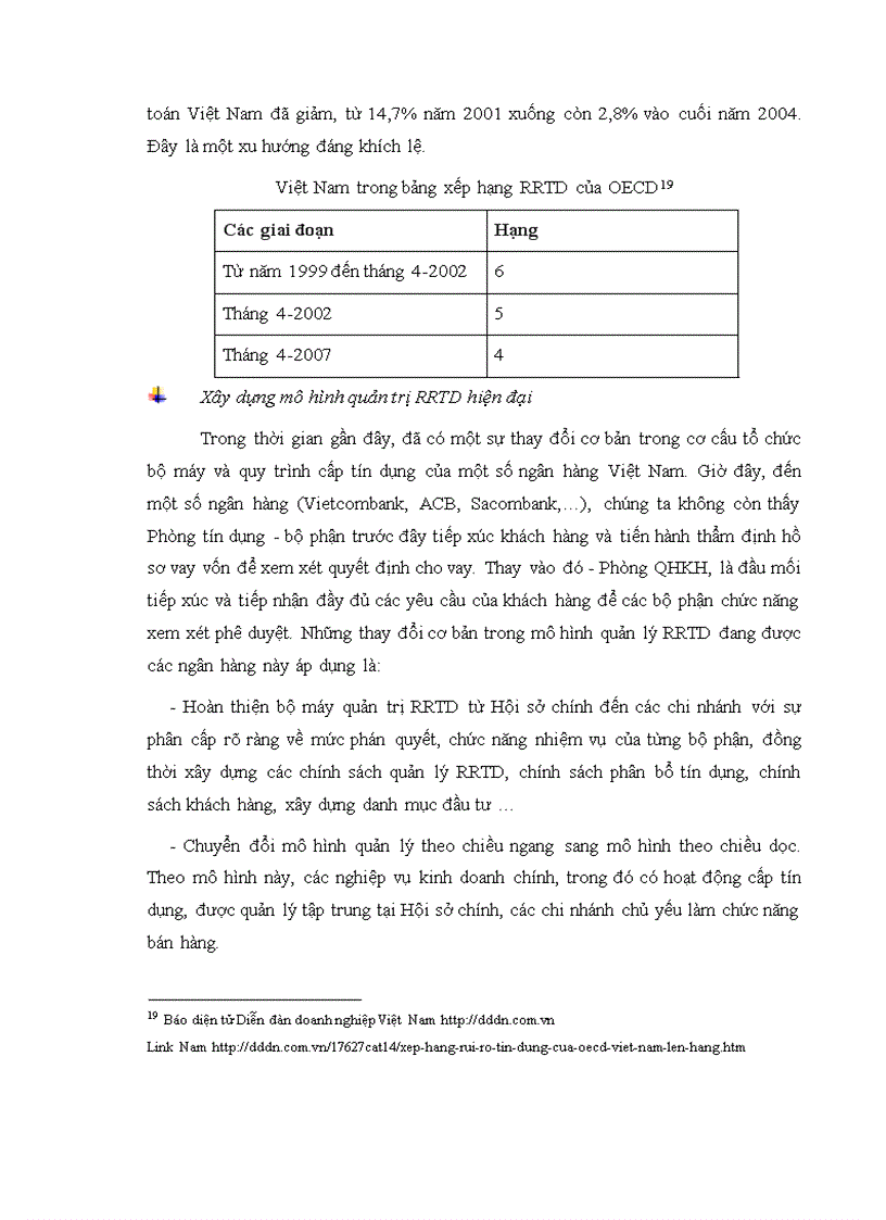 image for page Quản trị rủi ro tín dụng hậu khủng hoảng tài chính 2008 kinh nghiệm của thế giới và bài học cho Việt Nam