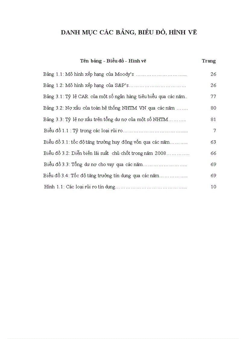 image for page Quản trị rủi ro tín dụng hậu khủng hoảng tài chính 2008 kinh nghiệm của thế giới và bài học cho Việt Nam