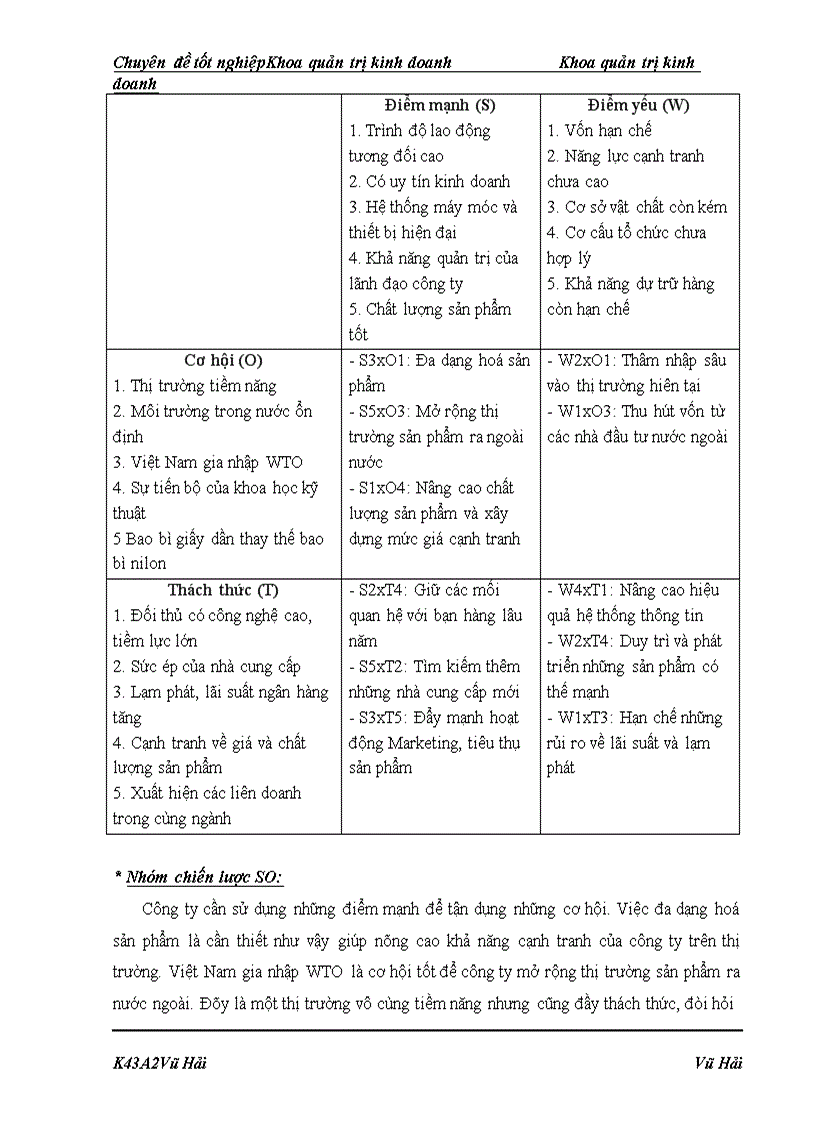 image for page Phân tích TOWS chiến lược kinh doanh tại công ty TNHH Tân Gia Bình 1