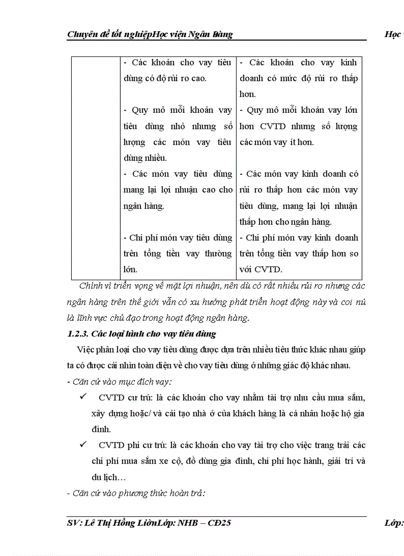 image for page Thực trạng và giải pháp nâng cao chất lượng cho vay tiêu dùng tại chi nhánh NHNo PTNT Thanh Oai 1