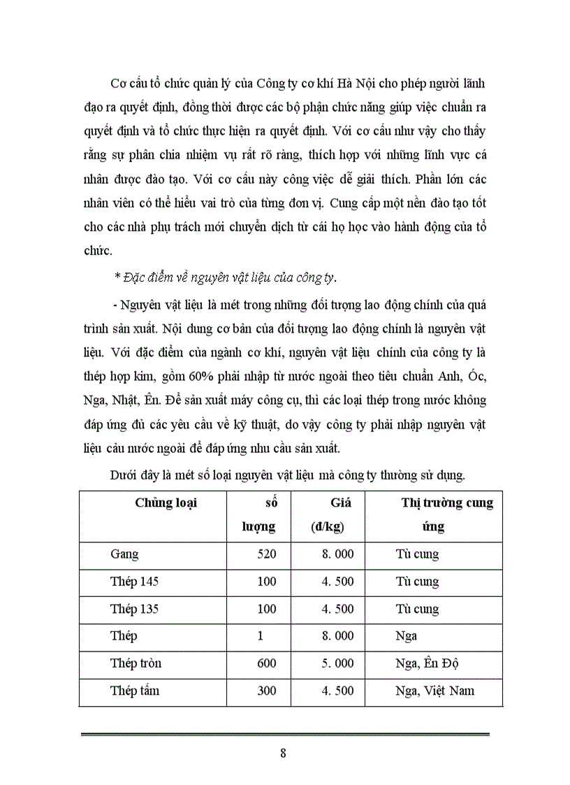 image for page Hoàn thiện quản lý nguồn nhân lực tại công ty cơ khí Hà Nội 1