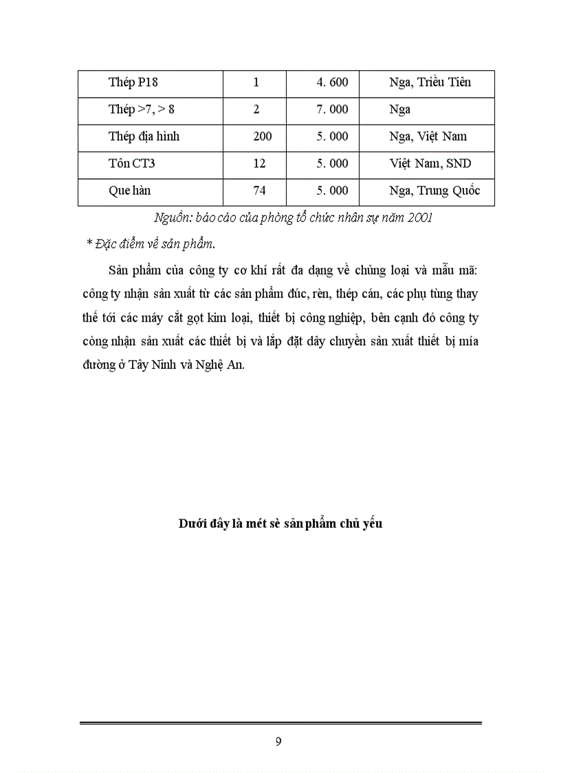 image for page Hoàn thiện quản lý nguồn nhân lực tại công ty cơ khí Hà Nội 1