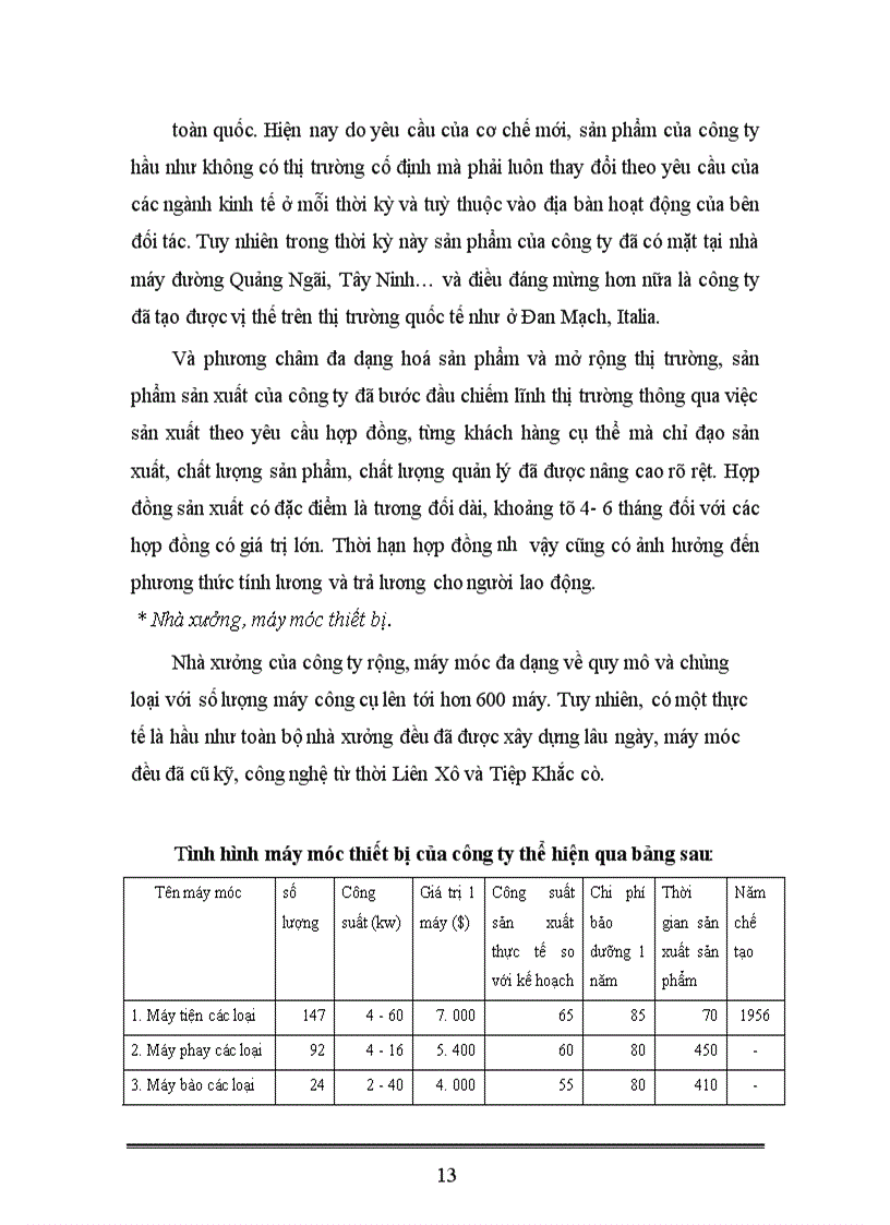 image for page Hoàn thiện quản lý nguồn nhân lực tại công ty cơ khí Hà Nội 1