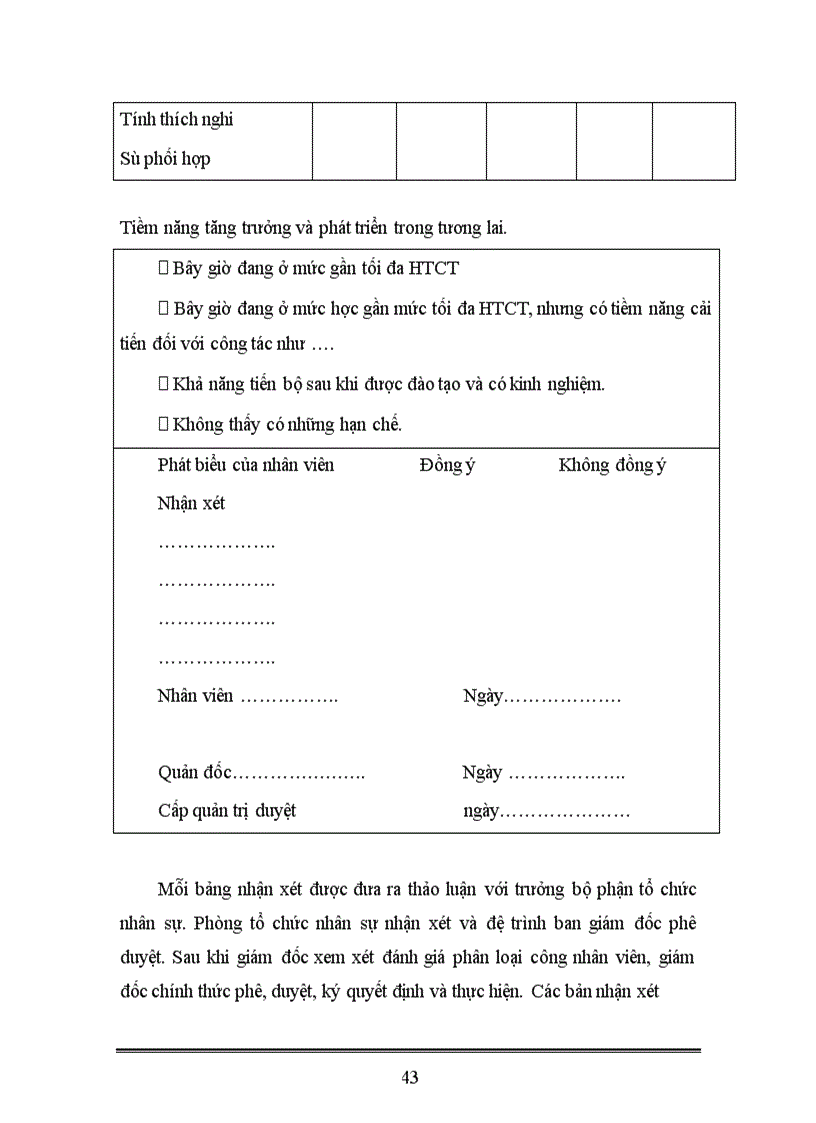 image for page Hoàn thiện quản lý nguồn nhân lực tại công ty cơ khí Hà Nội 1