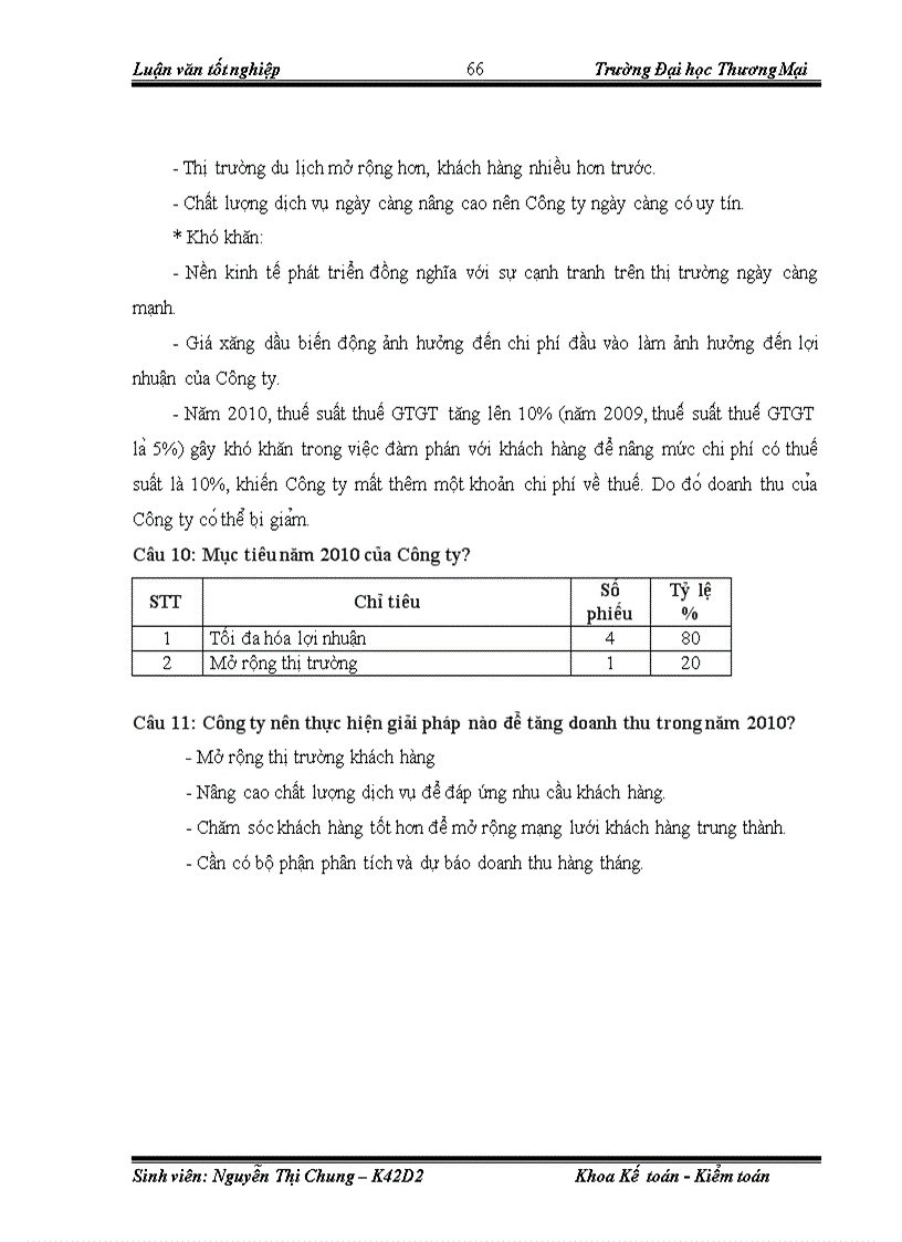 image for page Phân tích thống kê doanh thu của công ty cổ phần Liên Anh Thanh