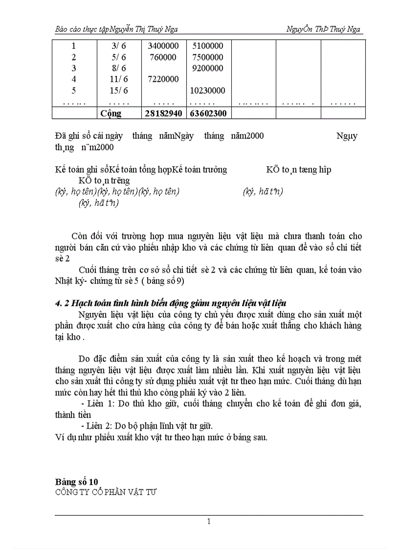 image for page Hoàn thiện hạch toán nguyên liệu vật liệu và công cụ dụng cụ tại Công ty cổ phần Vật tư Thú y TW I 1
