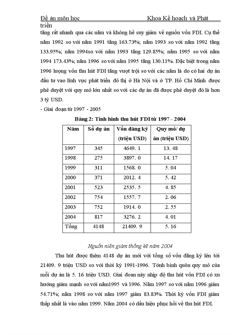 image for page Một số giải pháp nhằm thu hút nguồn vốn đầu tư trực tiếp từ nước ngoài tại Việt Nam 1