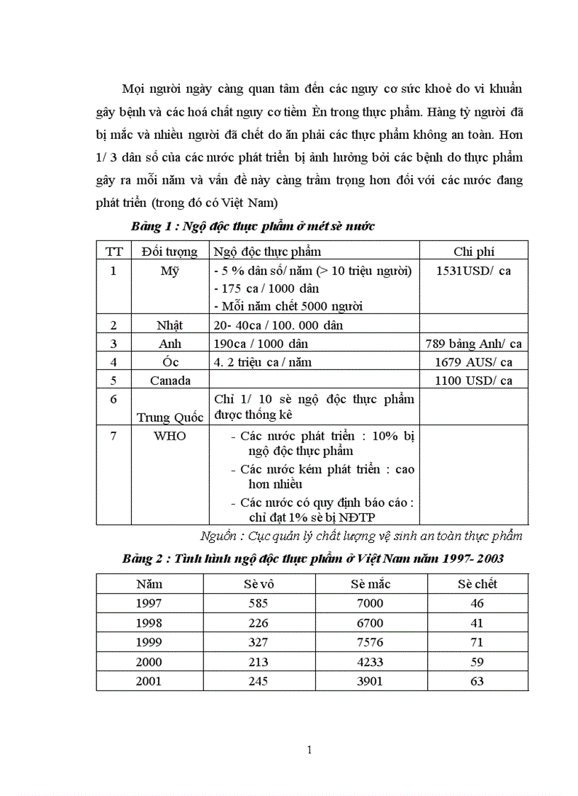 image for page Thực trạng và giải pháp nhằm đảm bảo vệ sinh an toàn thực phẩm tại các khách sạn trên địa bàn Hà Nội 1