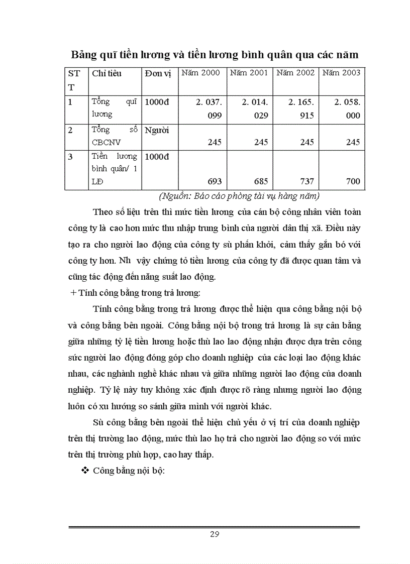 image for page Một số giải pháp nhằm tạo động lực cho người lao động tại công ty Sứ Gốm Thanh Hà 1