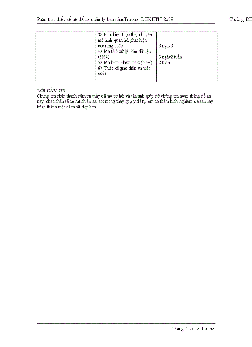 image for page Phân tích thiết kế hệ thống quản lý bán hàng 1