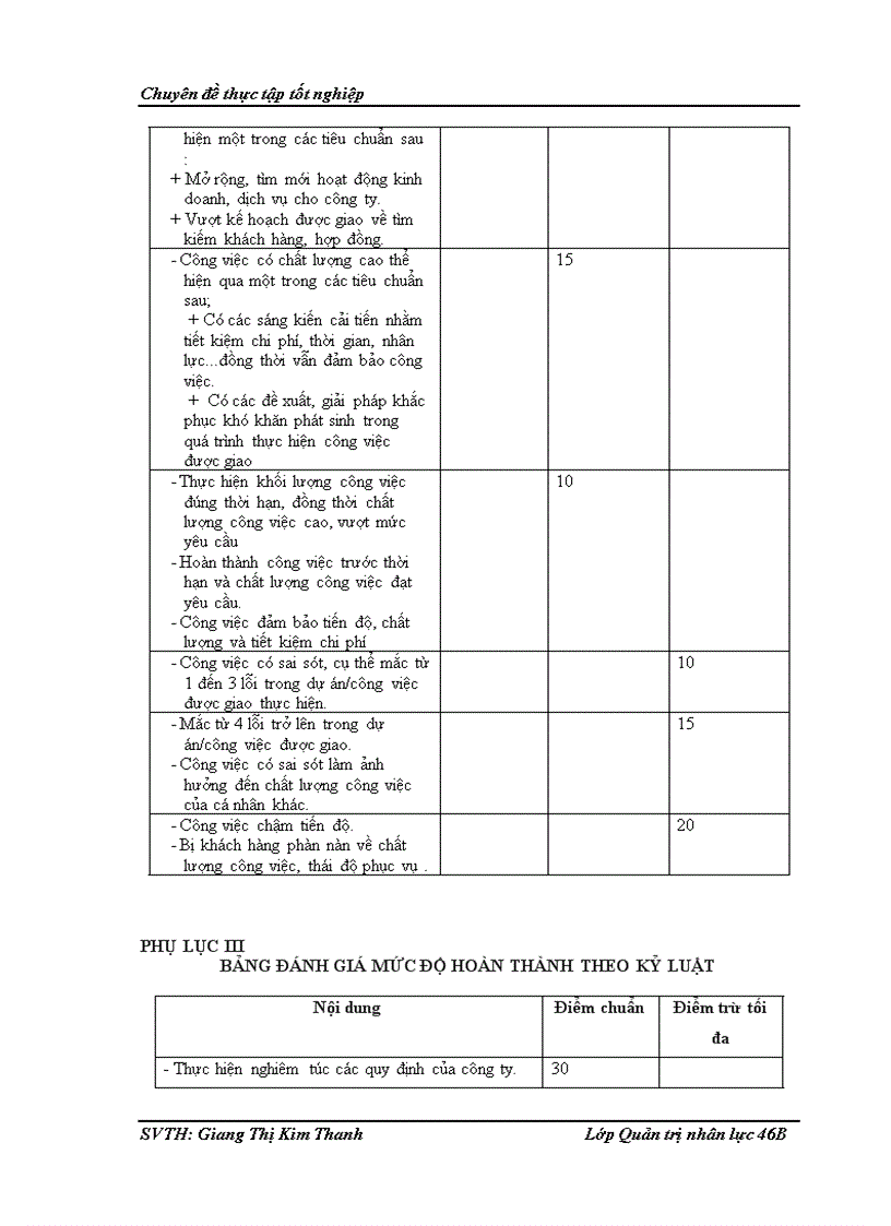 image for page Hoàn thiện quy chế trả lương tại Công ty Cổ phần đầu tư thương mại và xây dựng giao thông 1 1