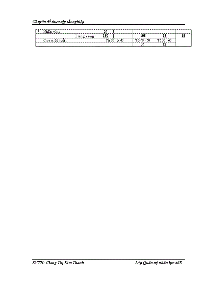 image for page Hoàn thiện quy chế trả lương tại Công ty Cổ phần đầu tư thương mại và xây dựng giao thông 1 1