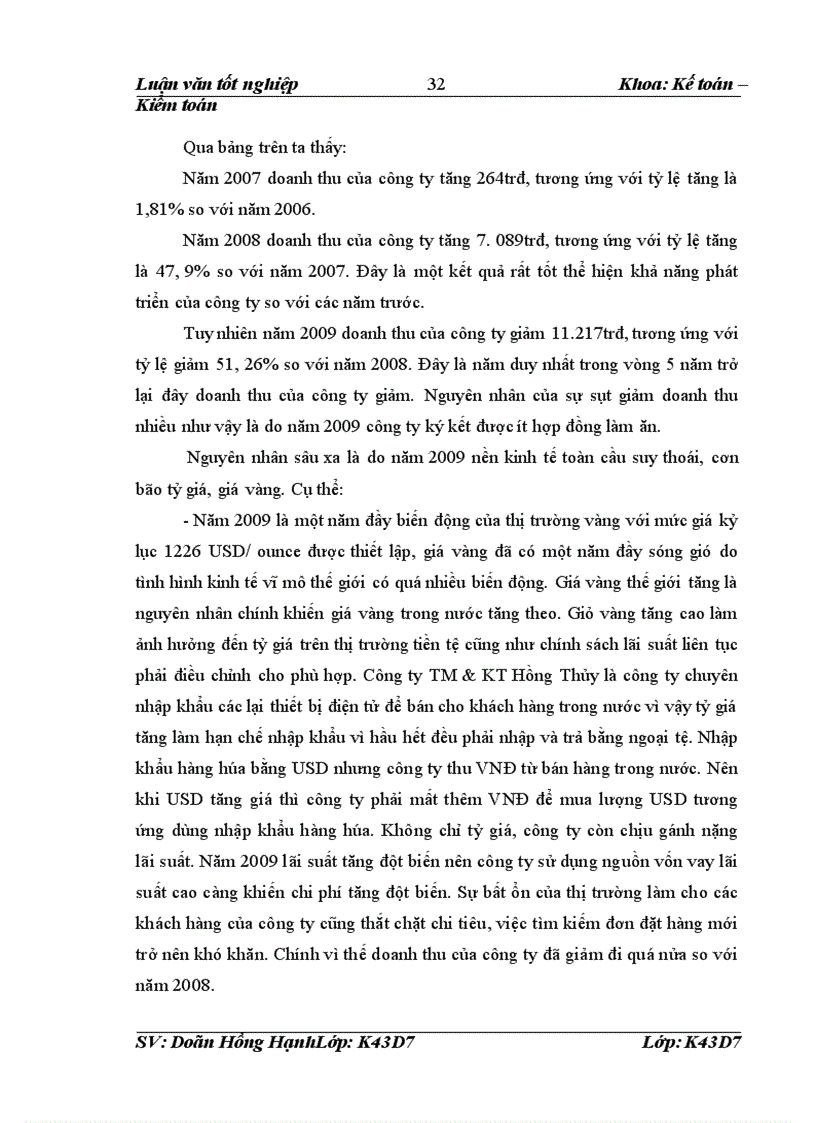 image for page Phân tích thống kê doanh thu tại công ty thương mại và kỹ thuật Hồng Thủy 1