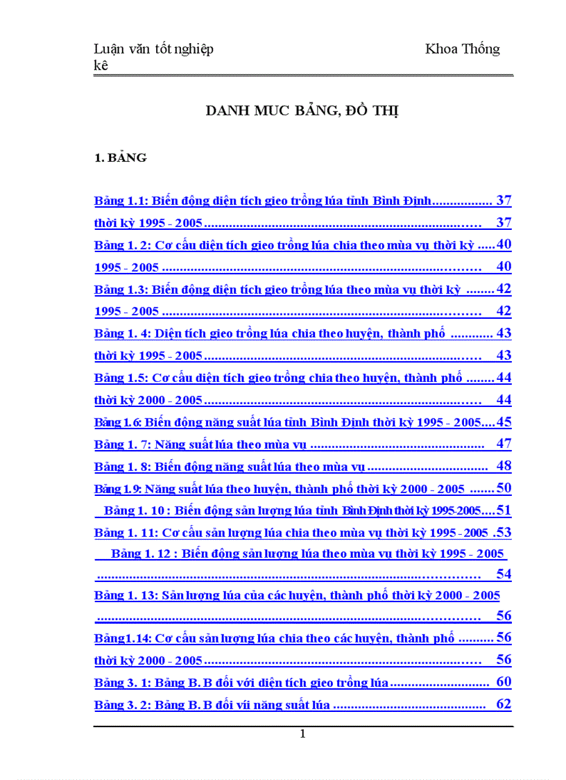 image for page Phân tích thống kê diện tích năng suất sản lượng lúa tỉnh Bình Định thời kỳ 1995 2005 1