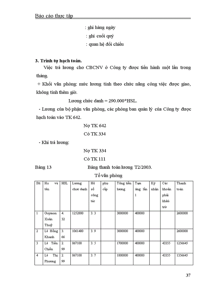 image for page Tổ chức bộ máy kế toán và công tác kế toán tại Công ty CPXD ThăngLong 1