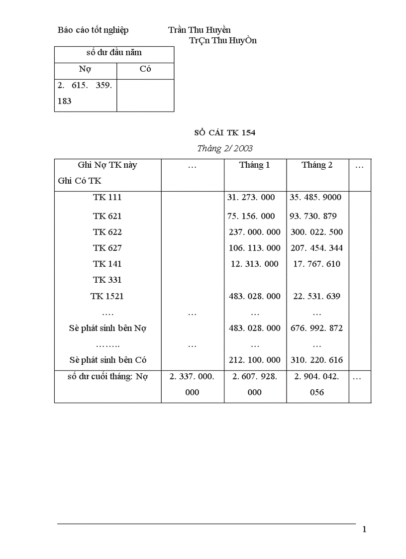 image for page Tổ chức kế toán tập hợp chi phí sản xuất và tính giá thành sản phẩm 1