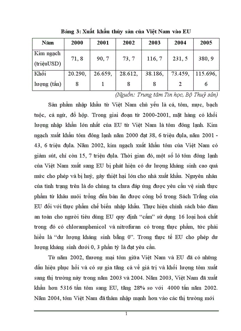 image for page Những giải pháp vượt qua hàng rào phi thuế quan đối với xuất khẩu thủy sản của Việt Nam vào thị trường EU và Mỹ 1