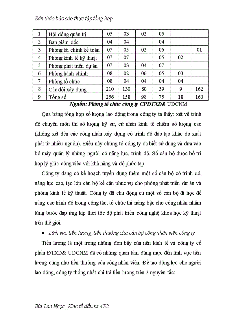 image for page Báo cáo thực tập tổng hợp tại công ty cổ phần đầu tư xây dựng và ứng dụng công nghệ mới