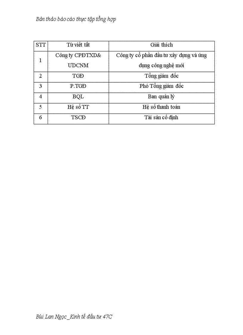 image for page Báo cáo thực tập tổng hợp tại công ty cổ phần đầu tư xây dựng và ứng dụng công nghệ mới